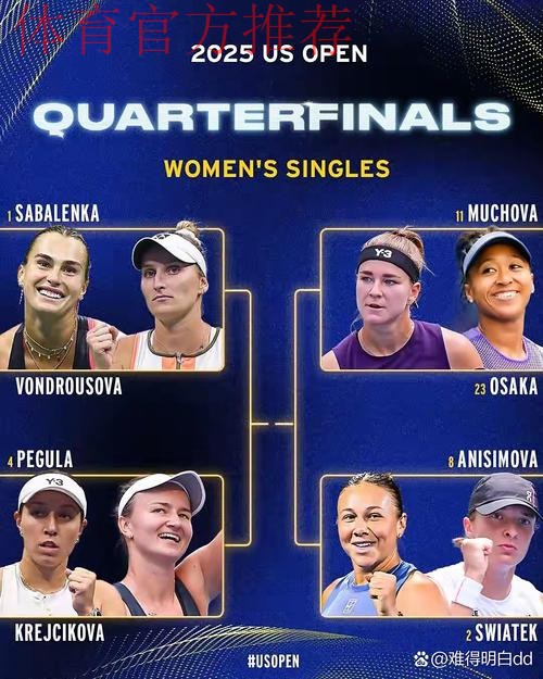 维基·洛佩斯与拉敏·亚马尔：IFFHS 2025年度最佳青年球员的背后故事