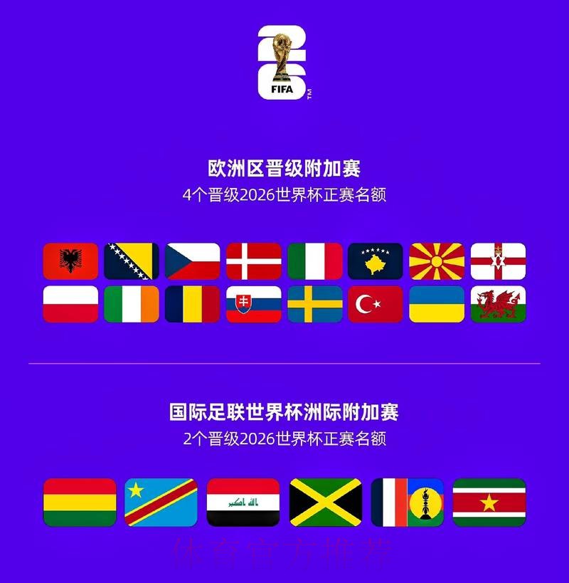 2026世界杯外围注册